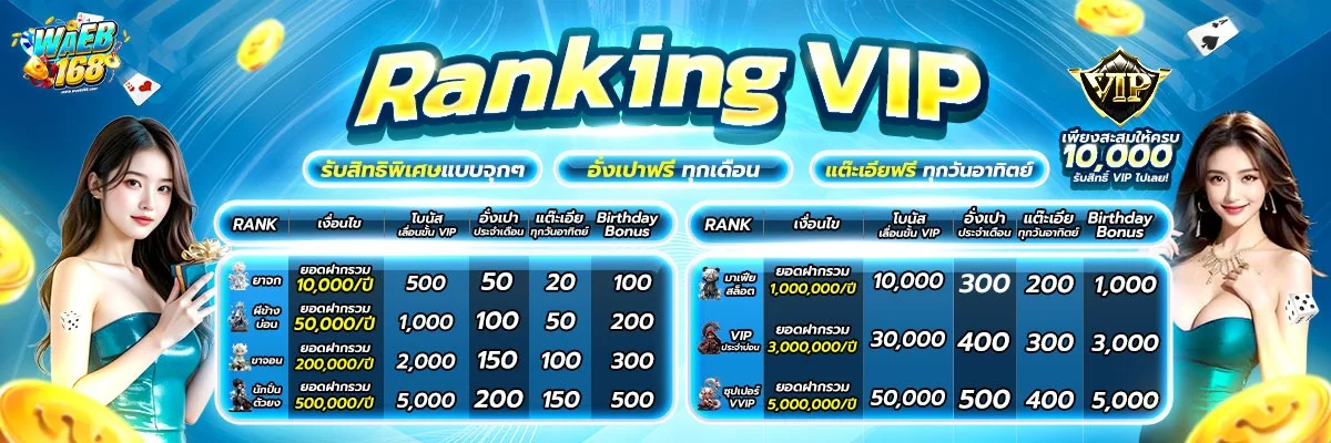 WAEB168 ทางเข้าเว็บตรง สล็อต ฝากถอนออโต้ ไม่มีขั้นต่ำ